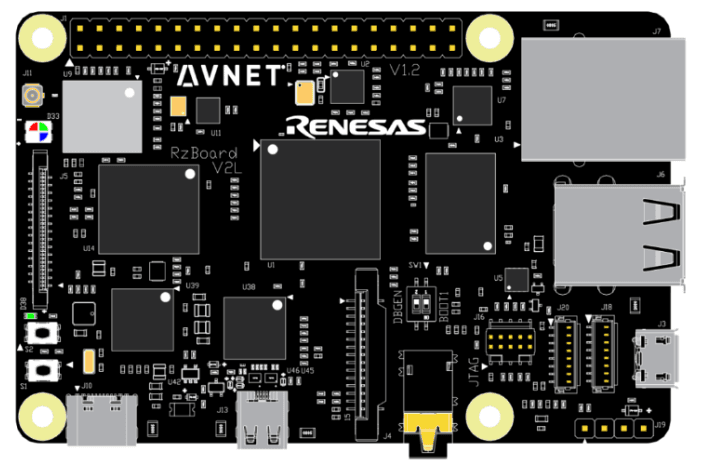 Single Board Computer- Avnet RZBoard V2L board layout