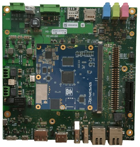 RZ/V2L Vision AI Platform board layout